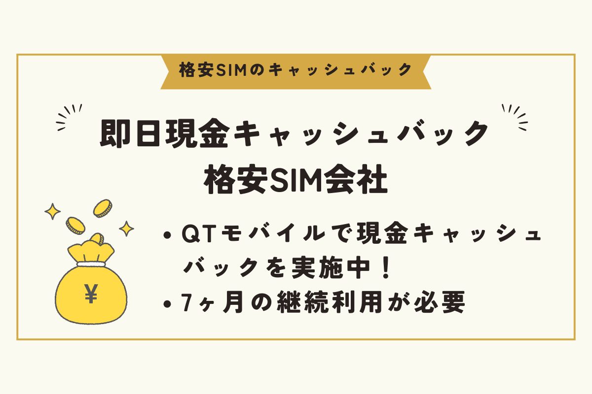 格安SIM　キャッシュバック